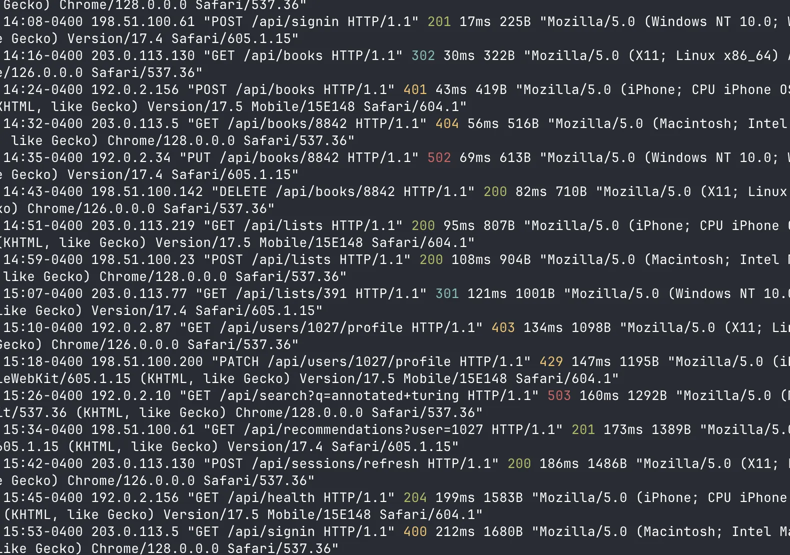 Screenshot of HTTP request log with HTTP status codes in color.
